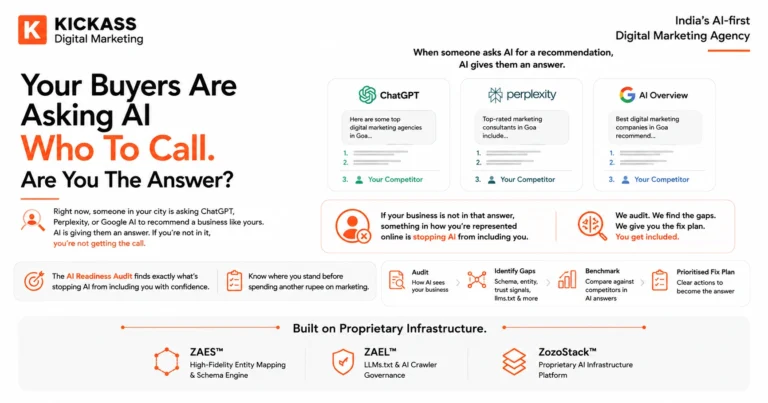 AI Readiness Audit by Marketing Consultant — diagnosing schema, entity mapping, llms.txt & AI visibility signals