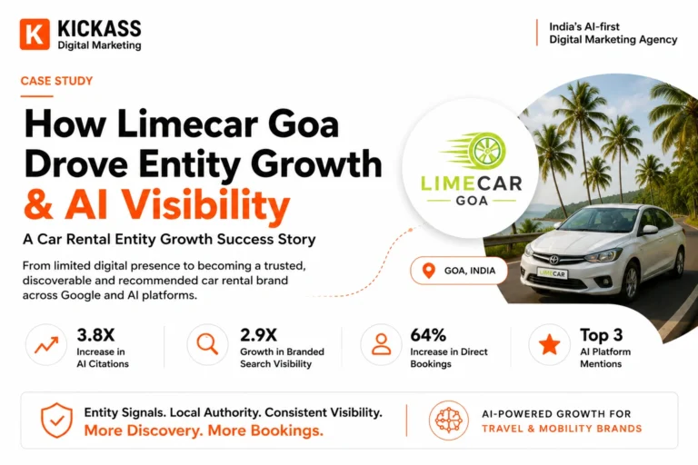 Limecar Goa car rental case study showing entity growth, stronger branded search visibility, AI citations and increased direct bookings across Google and AI platforms