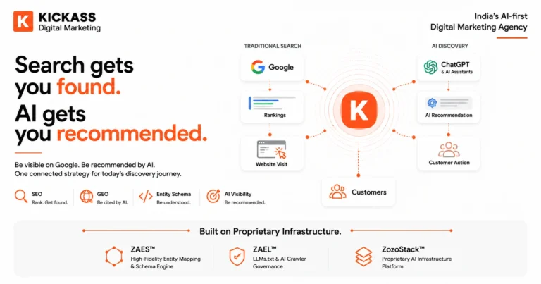 KickAss Digital Marketing is India’s AI-first GEO, AEO, SEO, and Search Engine Optimisation agency. As a specialised Internet Marketing service provider, it delivers SEO and AI search visibility (GEO) solutions across Goa, India, Dubai, and Singapore.