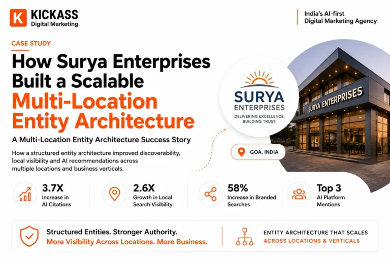 Surya Enterprises case study showing how a scalable multi-location entity architecture strengthened local search visibility, AI citations and discoverability across locations and business verticals