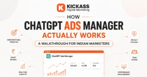 Illustration showing how ChatGPT Ads Manager works for Indian marketers, including account setup, conversational targeting, CPC bidding, privacy-focused measurement, and campaign management by KickAss Digital Marketing.