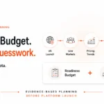 Premium Open Graph featured image illustrating ChatGPT Ads budget planning for India. The design features an elegant planning timeline from US Launch to Live Markets, Pricing Trends, India Planning and Campaign Ready, alongside a readiness framework showing Readiness Budget and Future Campaign Budget. Created in KickAss Digital Marketing's McKinsey-inspired AI-first brand style with a clean white background and subtle orange accents.