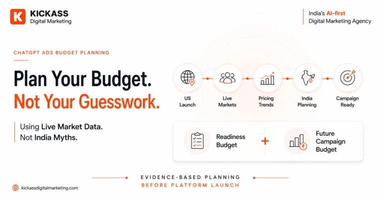 Premium Open Graph featured image illustrating ChatGPT Ads budget planning for India. The design features an elegant planning timeline from US Launch to Live Markets, Pricing Trends, India Planning and Campaign Ready, alongside a readiness framework showing Readiness Budget and Future Campaign Budget. Created in KickAss Digital Marketing's McKinsey-inspired AI-first brand style with a clean white background and subtle orange accents.