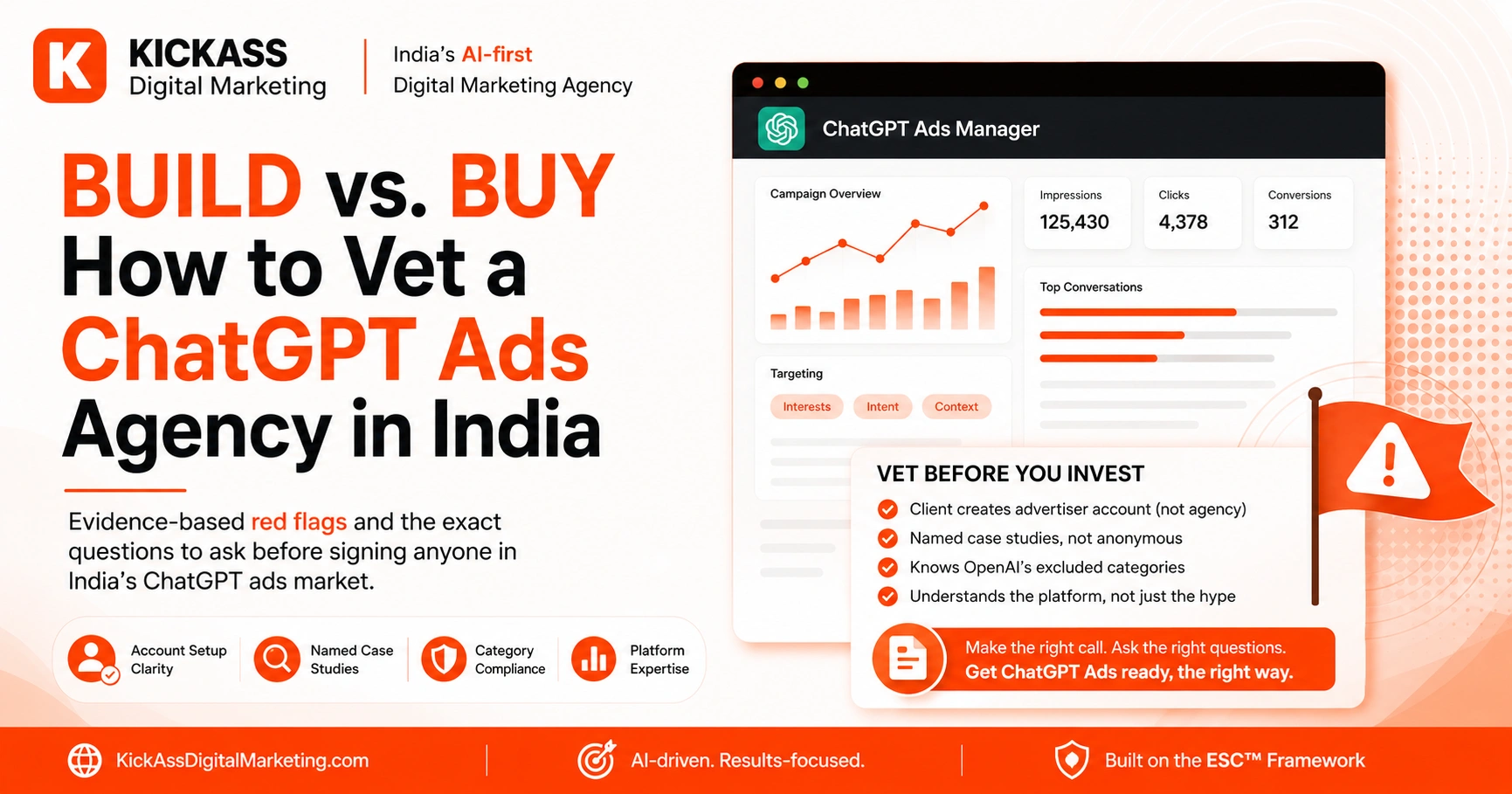 Build vs Buy: how to evaluate a ChatGPT Ads agency in India using evidence-based criteria before hiring.