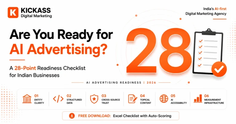 AI advertising readiness checklist for Indian businesses showing a 28-point framework across entity clarity, structured data, cross-source trust, topical content, AI accessibility, and measurement infrastructure, designed to help businesses prepare for AI advertising and improve AI visibility before ChatGPT Ads expands to India.