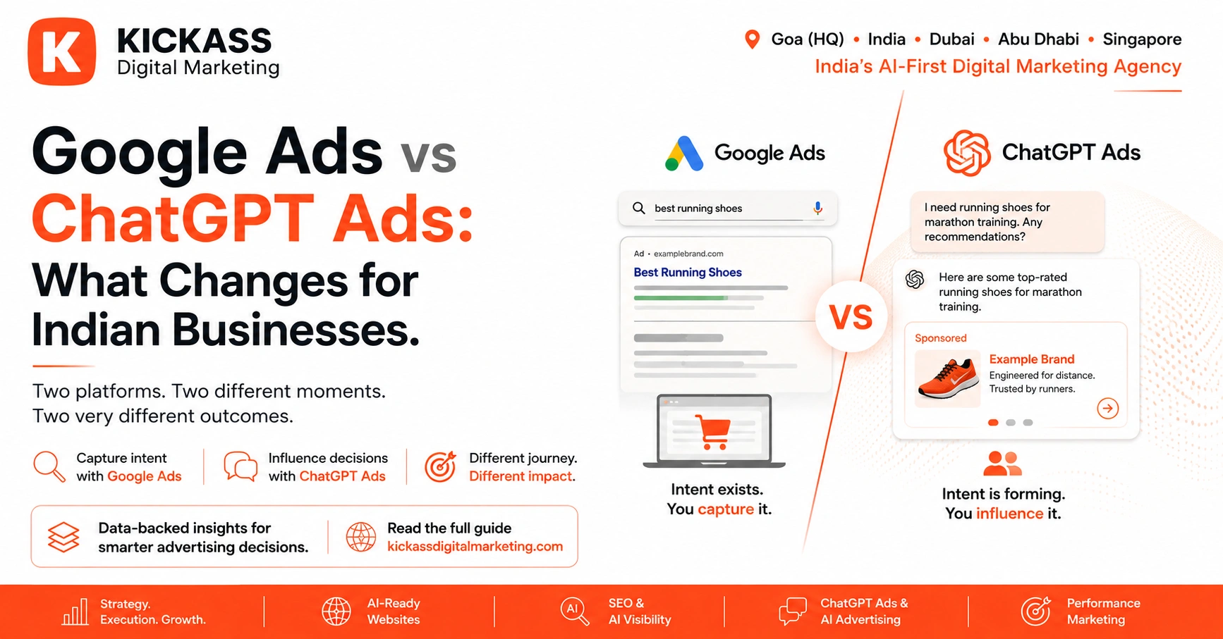 Google Ads vs ChatGPT Ads: What Changes for Indian Businesses