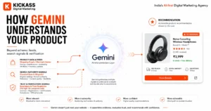 How Gemini AI understands and recommends products using Google Shopping Graph and Merchant Center data, classical organic search authority, and regulatory or trust signals before presenting a product recommendation.