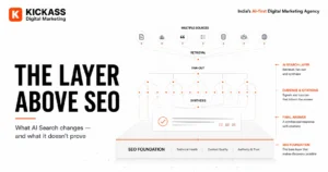 Diagram showing traditional SEO as the foundation for AI Search, with a user prompt expanding through query fan-out, multiple candidate sources, source selection and a generated answer that can lead to citations, brand mentions and recommendations.