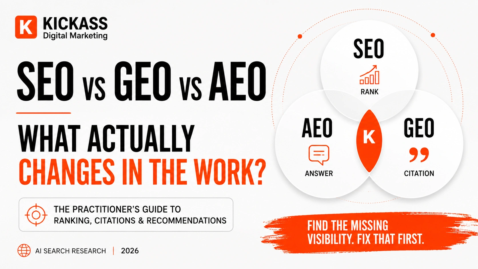 SEO vs GEO vs AEO YouTube masterclass thumbnail explaining what actually changes in AI search optimization and what businesses should prioritise